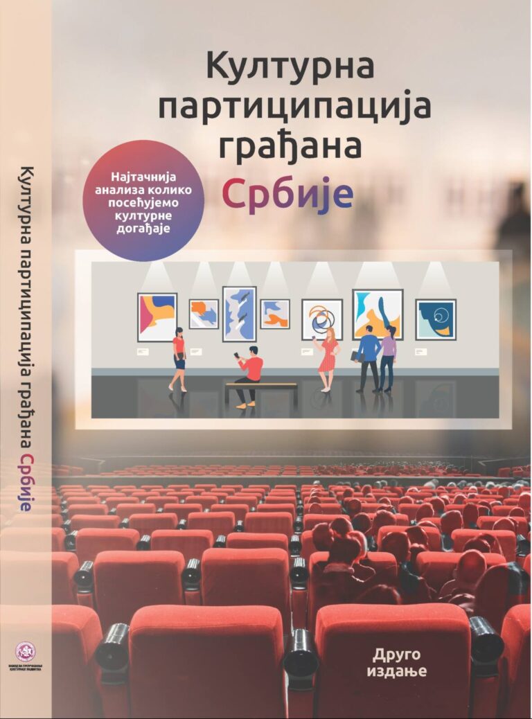Kulturna participacija građana Srbije - 2. izdanje - Zavod za proučavanje kulturnog razvitka